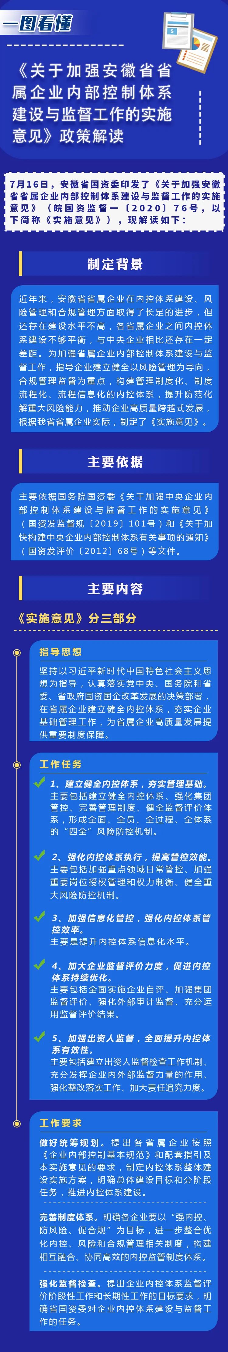 尊龙凯时 - 人生就是博!(中国区)官网