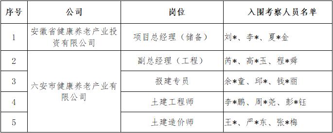尊龙凯时 - 人生就是博!(中国区)官网