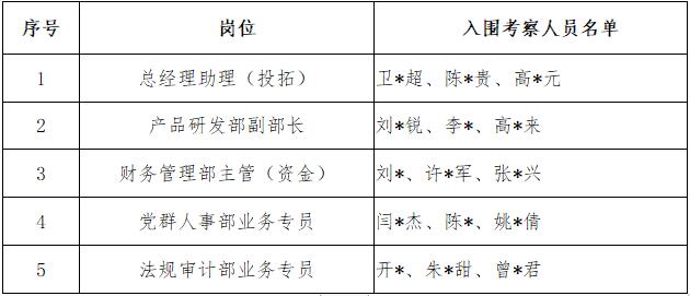 尊龙凯时 - 人生就是博!(中国区)官网