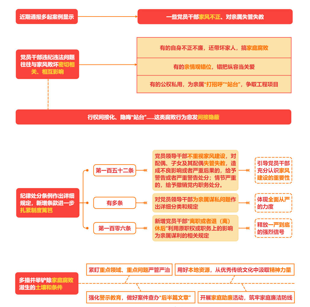 尊龙凯时 - 人生就是博!(中国区)官网