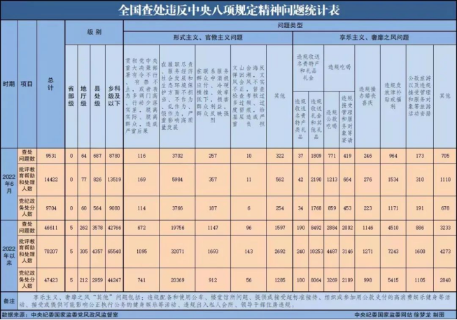 尊龙凯时 - 人生就是博!(中国区)官网