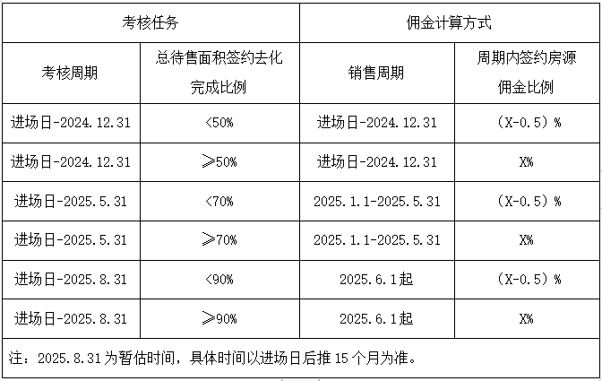 尊龙凯时 - 人生就是博!(中国区)官网